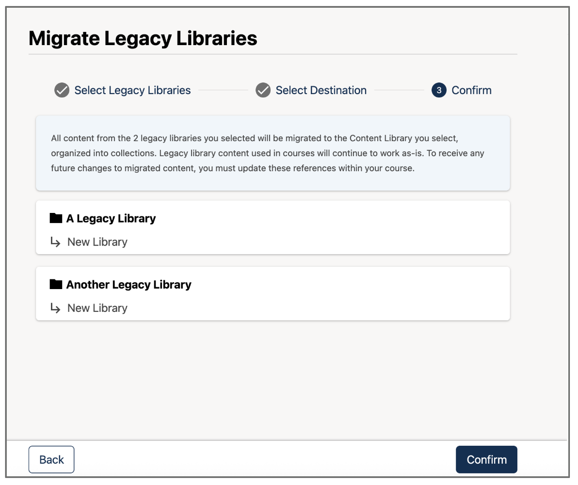 The Confirm screen, indicating which library/libraries have been selected and their destination.